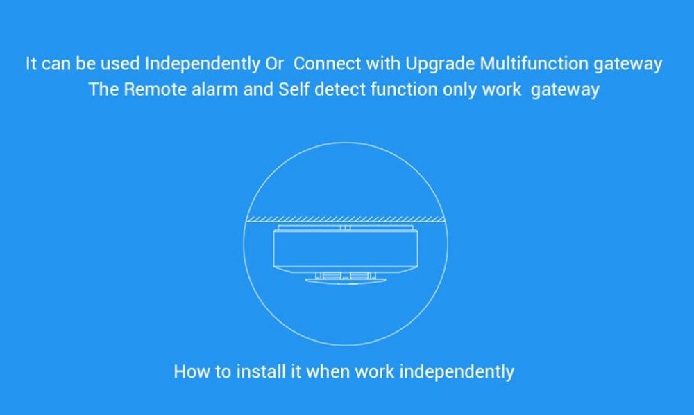 Smoke Alarm Detector - Image 3