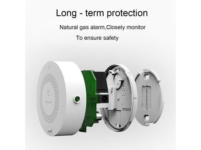 Gas Alarm Detector (CH4) - Image 2
